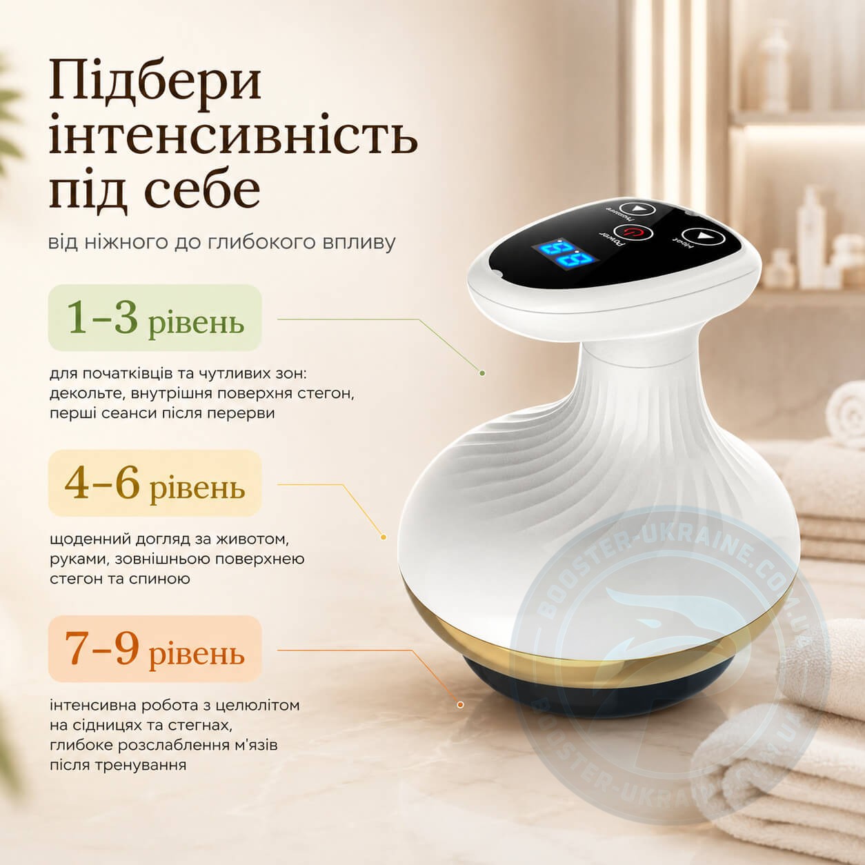 pidberi-intensivnist-pid-sebe-vid-nizhnogo-do-glibokogo