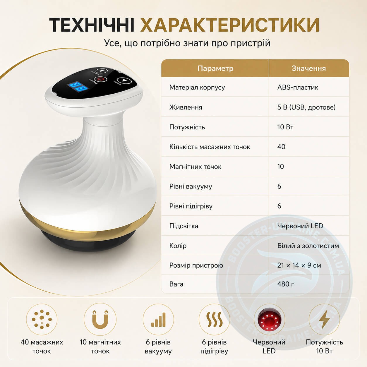 pidkhodyt-dlia-cholovikiv-ta-zhinok-bud-iakoi-komplektsii